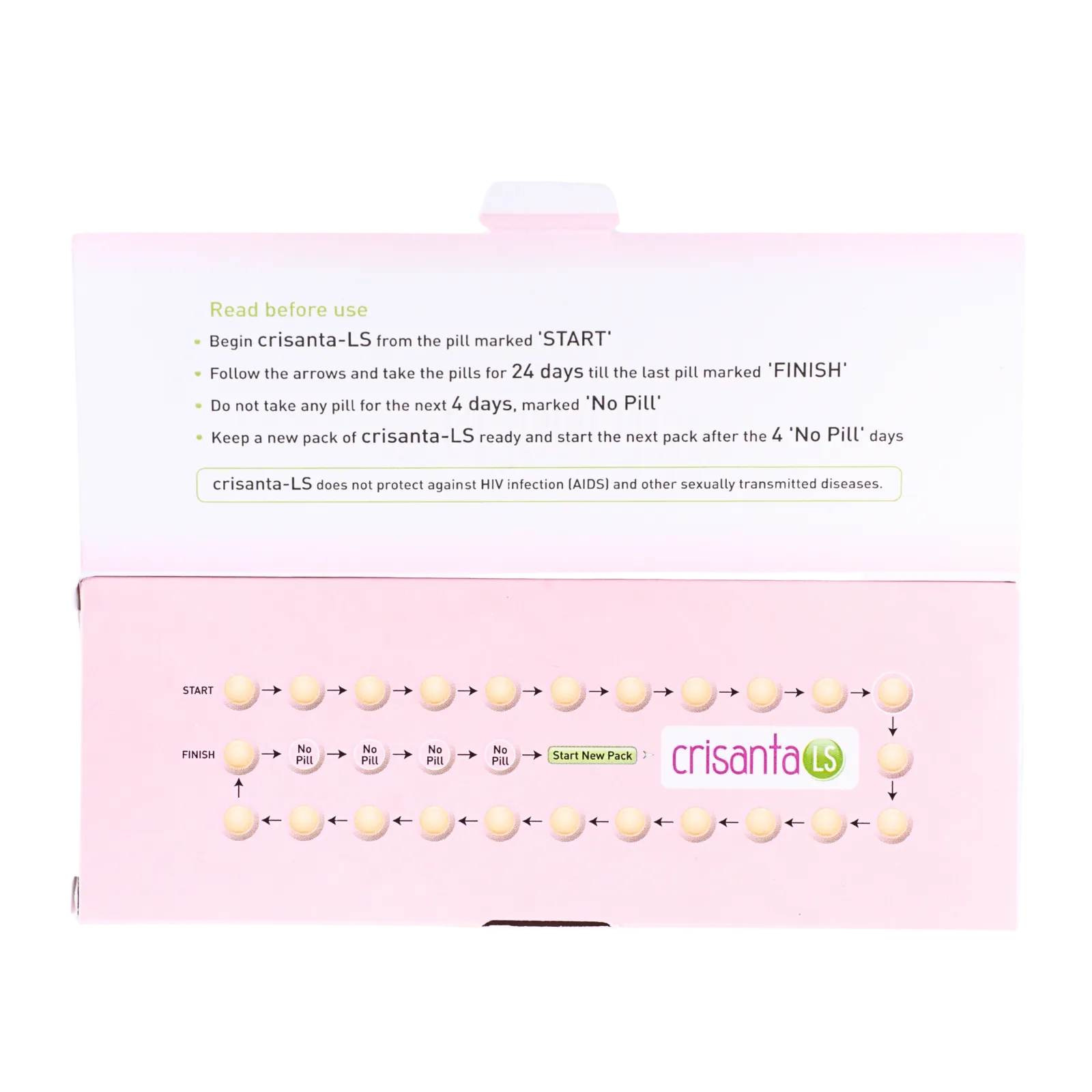 クリザンタLS（crisanta LS）の箱を開いて説明書きを確認できる写真